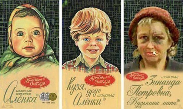 История культового шоколада "Аленка"