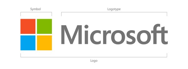 История Microsoft