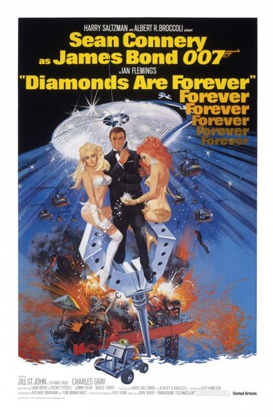 Подборка ретро постеров к фильмам "Джеймс Бонд 007"