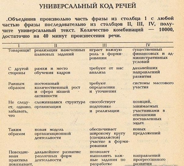 Универсальный код речей из архивов компартии СССР