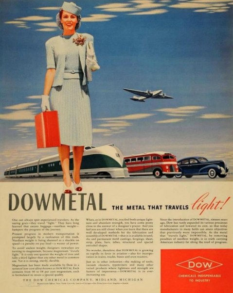 Подборка ретро рекламы из США 40х годов