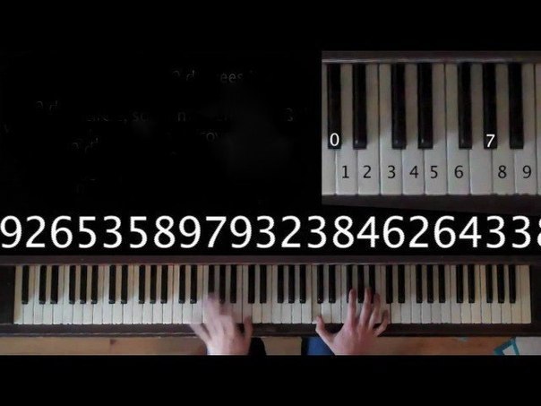 Как будет звучать число Пи, если обозначить эти числа на клавишах и попробовать сыграть эту музыку.