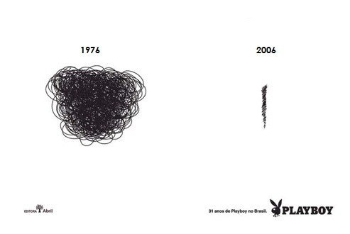 Playboy: «1976-2006»