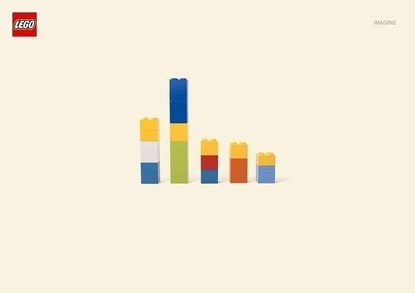 Немецкое агентство Jung von Matt представило популярных мульт-персонажей в серии минималистических постеров из Lego под общим названием Imagine