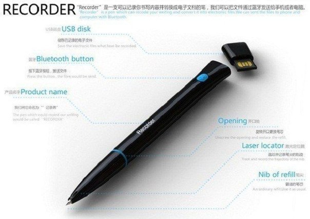 Ручка, которая запоминает то, что вы пишете и сохраняет в файл, который затем можно открыть на компьютере и распечатать