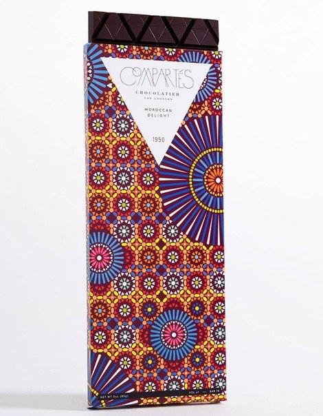Путешествуем по миру с упаковкой шоколада от Compartes Store