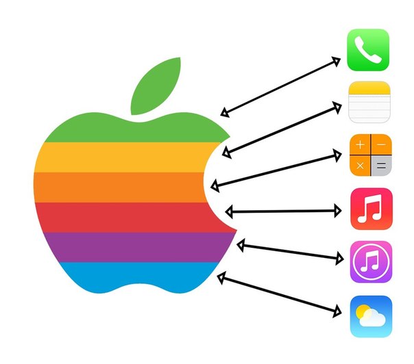 Иконки новой iOS 7 используют цвета оригинального лого Apple