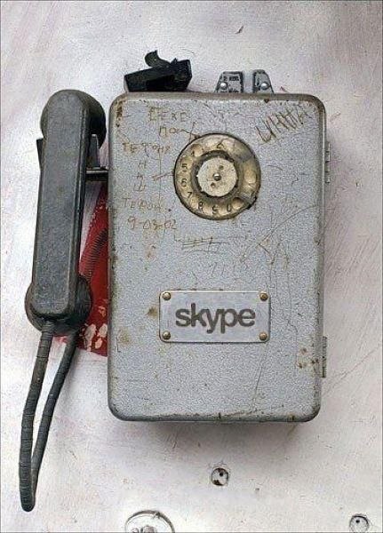 Скрытые возможности Skype.