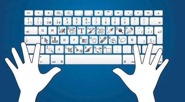 Горячие клавиши в Photoshop
