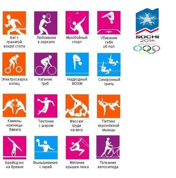 Миниатюры олимписких соревнований для Сочи-2014