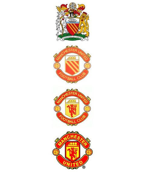 История эмблемы Манчестер Юнайтед