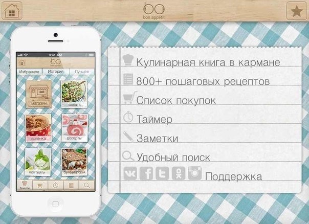 Сборник ЛУЧШИХ полезных рецептов в твоем iPhone!