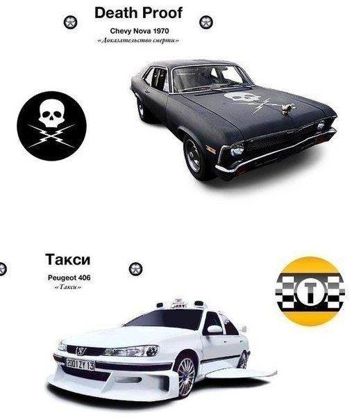 Легендарные автомобили из известных фильмов