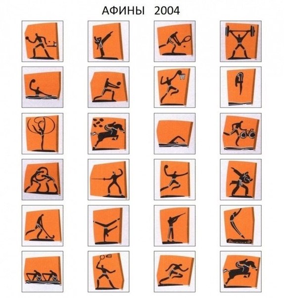 Эволюция олимпийских пиктограмм