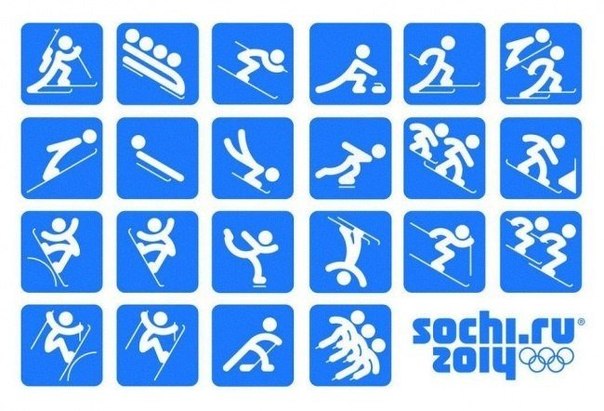 Эволюция олимпийских пиктограмм