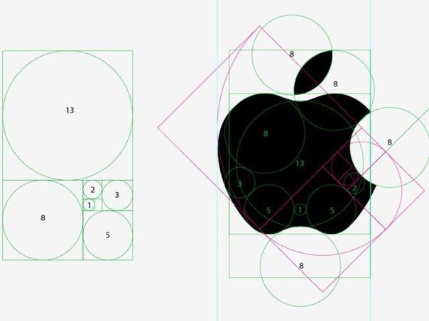 История логотипа Apple