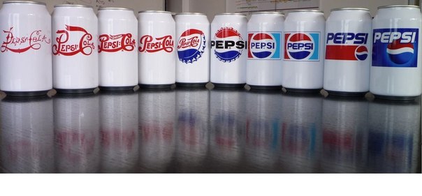 Эволюция банки Pepsi