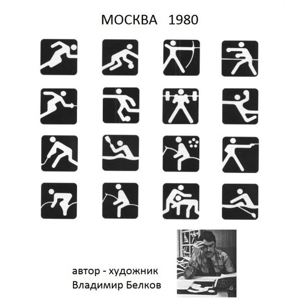 Эволюция олимпийских пиктограмм