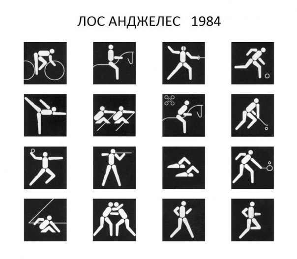 Эволюция олимпийских пиктограмм