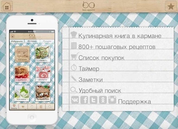 Новая версия лучшего кулинарного приложения для iPhone!